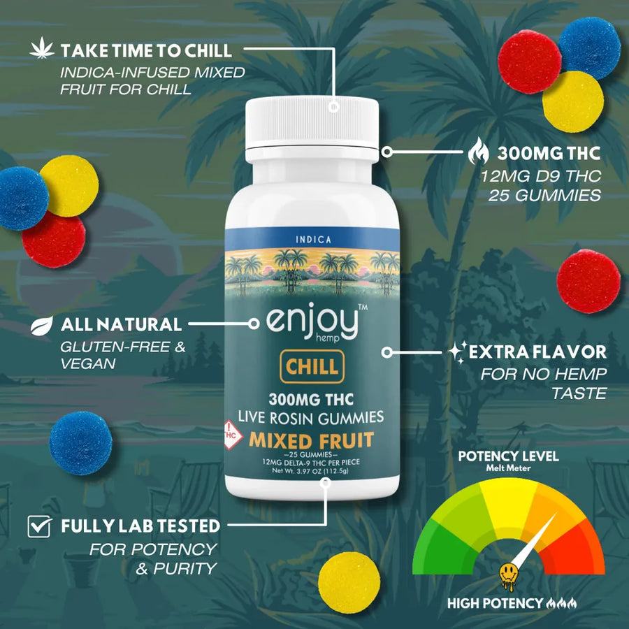 Chill Gummies 300mg, 25ct