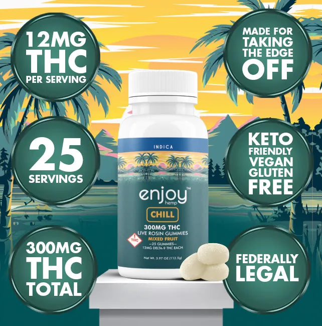 Chill Gummies 300mg, 25ct