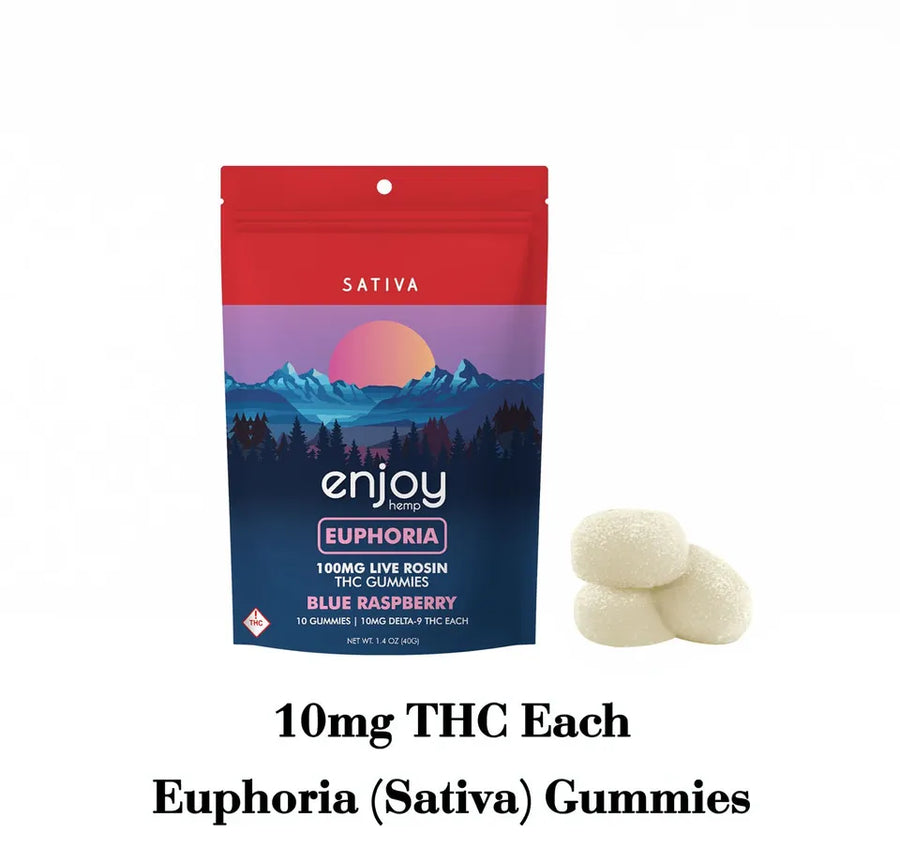 Euphoria Gummies 100mg, 10ct