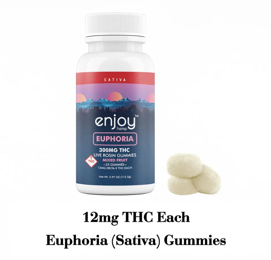 Euphoria Gummies 300mg, 25ct