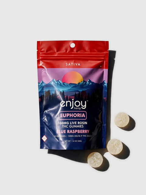 Euphoria Gummies 100mg, 10ct
