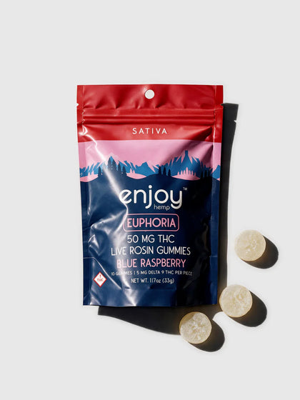Euphoria Gummies 50mg, 10ct