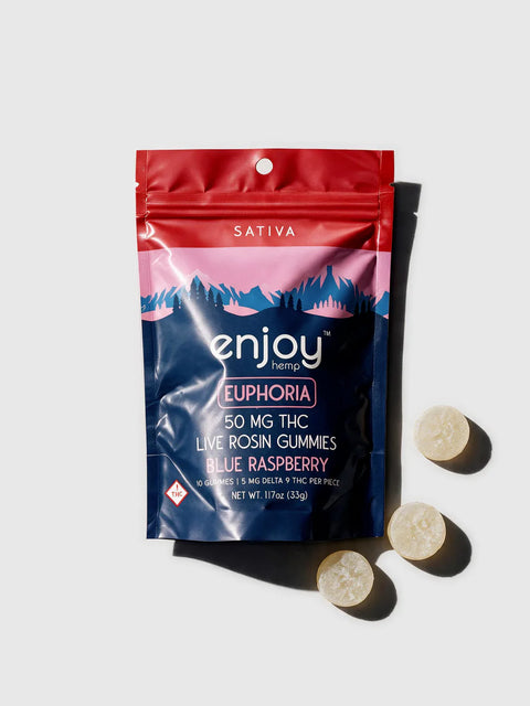 Euphoria Gummies 50mg, 10ct