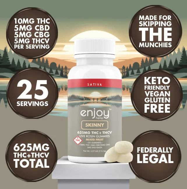 Skinny Gummies 625mg, 25ct