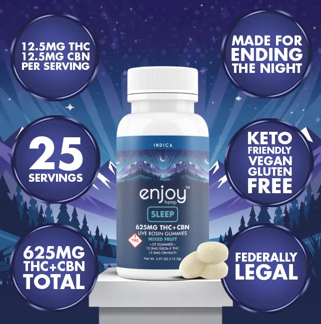 Sleep Gummies 625mg, 25ct